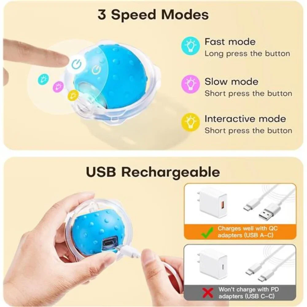 Interactive Cat Toys, Fast Moving Ball in Play Mat, Automatic Motion